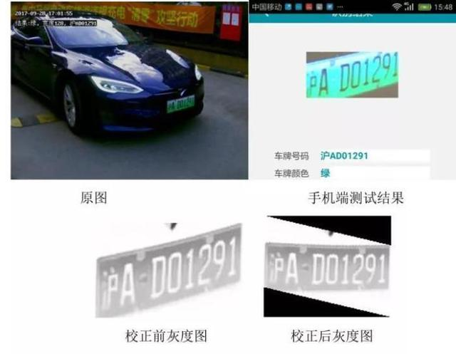 車牌識別系統(tǒng)的車牌識別算法和原理分別是什么？